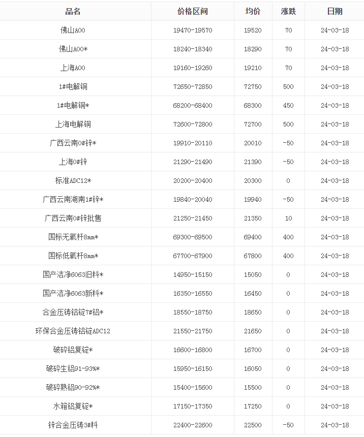 鋁型材定制開(kāi)模